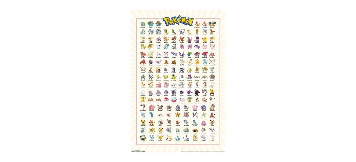Trends International Pokémon Kanto Grid Poster