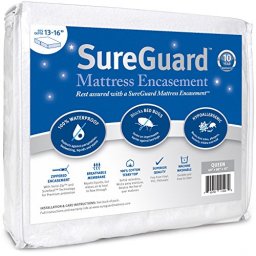 SureGuard Mattress Protectors
