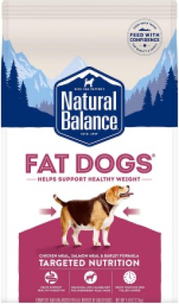 Natural Balance