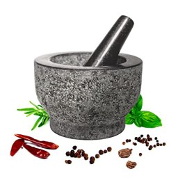 HiCoup Kitchenware
