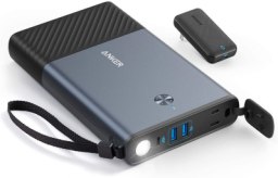 Anker