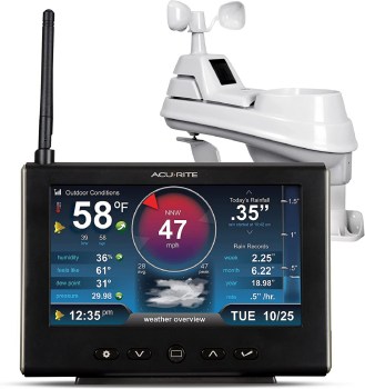 AcuRite Iris 5-in-1 Weather Station