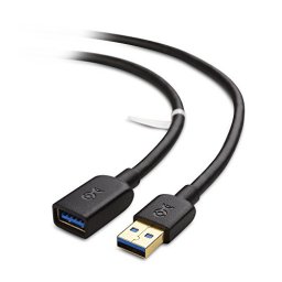 Cable Matters