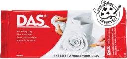 DAS