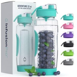 Infusion Pro