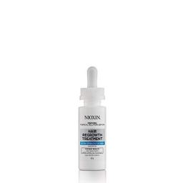 Nioxin